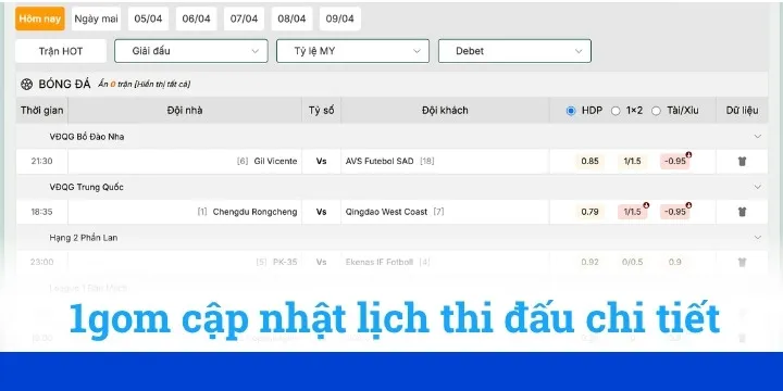 1gom - Cập nhật kèo bóng đá đầy đủ và chính xác 2026 2 Cập nhật bảng kết quả thi đấu đầy đủ và chi tiết nhất tại 1gom